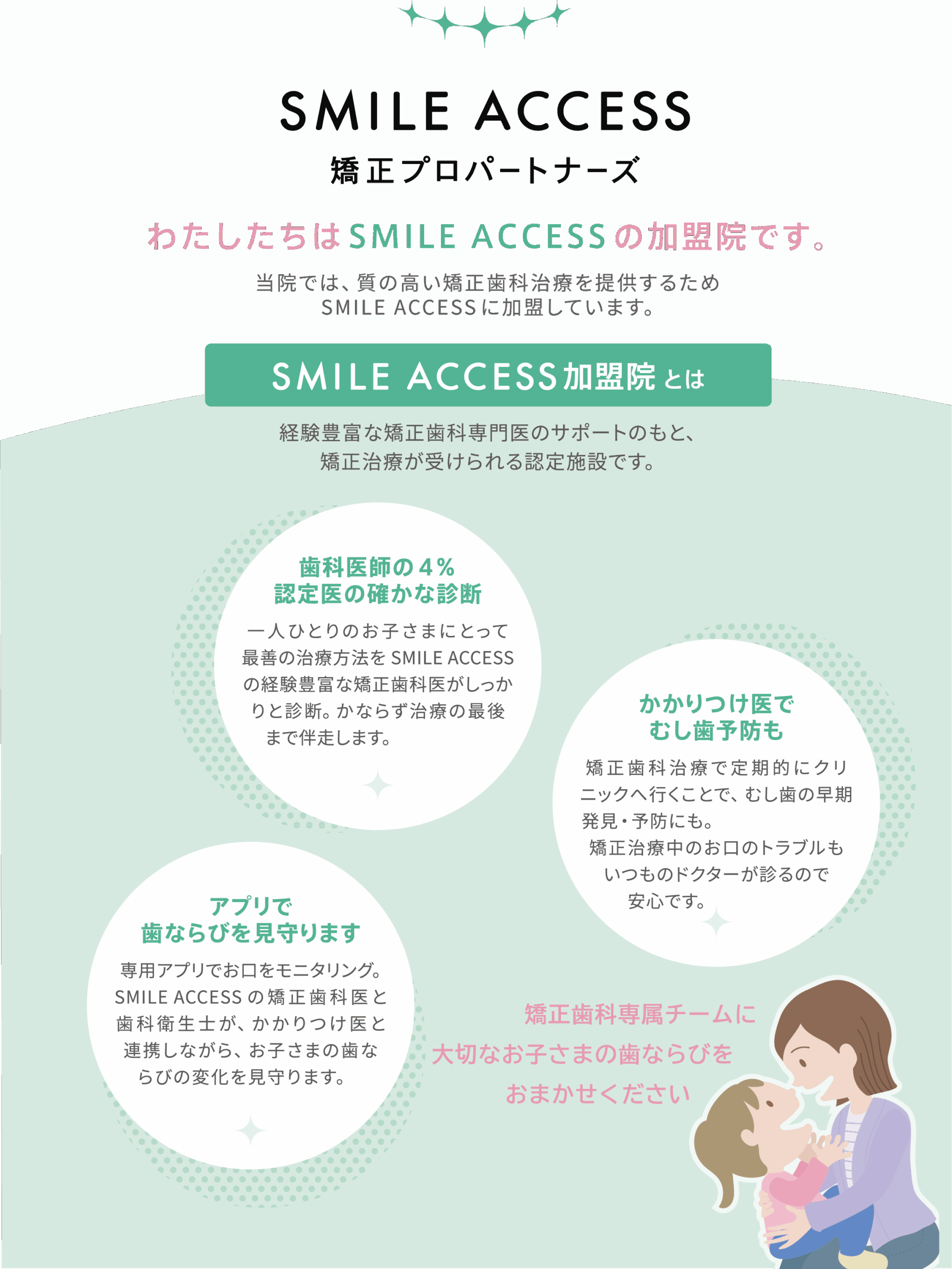 SMILE ACCESS